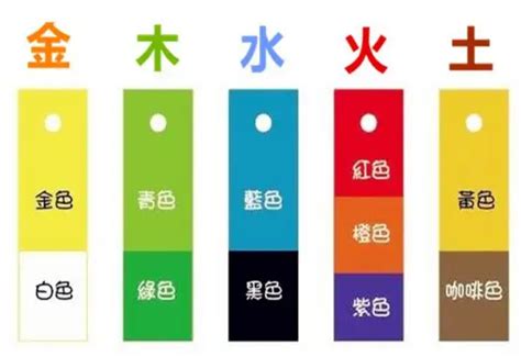 深紫色五行|五行颜色的划分